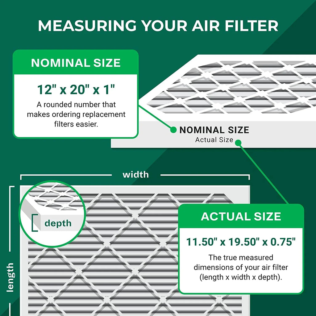 Air MERV Furnace Filterbuy HVAC 12x20x1 13 AC Pleated Filters (12-Pack)