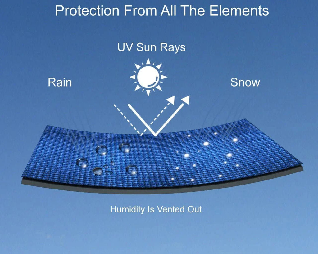 Weather Storage UV Yamaha Rays, Sun, - - - Includes Bag Weatherproof 2020 EXR and Rain, and Straps Color All Ski from - for Trailer More! Trailerable Yellow/Black Protects Jet Covers