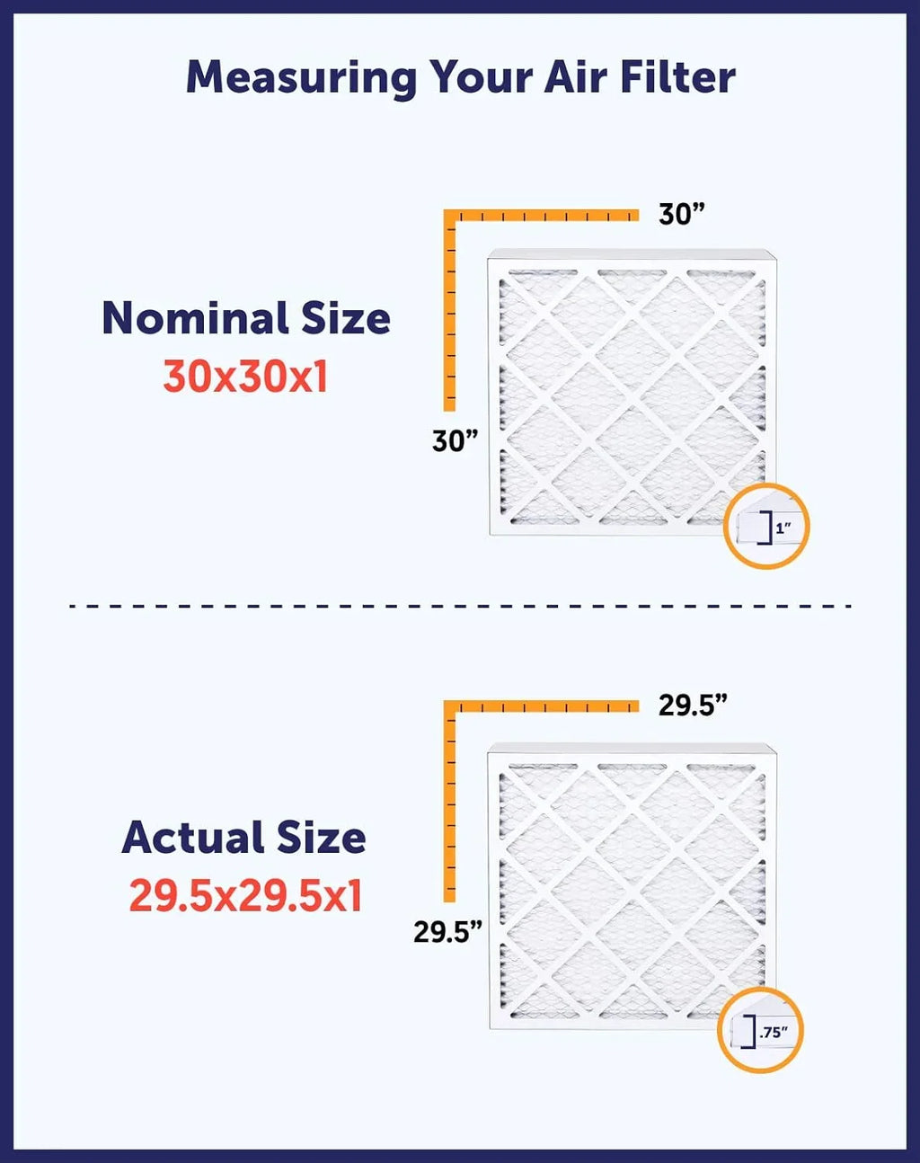 Furnace | HVAC King | Size: Filter A/C Pleated | MADE Air Actual 35x33.5x1 | x IN x 4-PACK USA 33.5 8 35 Filters Filter MERV .75"