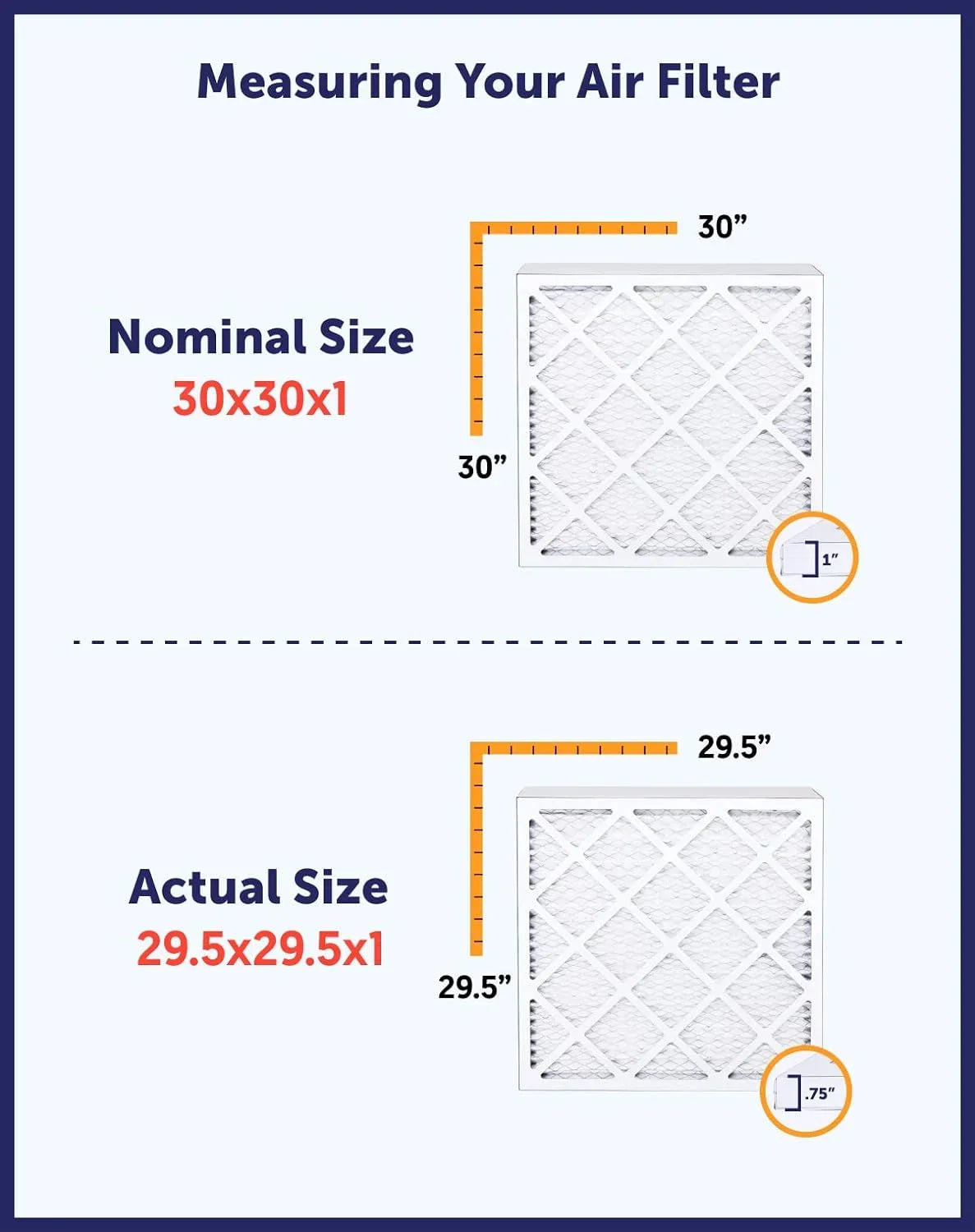 Furnace | HVAC King | Size: Filter A/C Pleated | MADE Air Actual 35x33.5x1 | x IN x 4-PACK USA 33.5 8 35 Filters Filter MERV .75"
