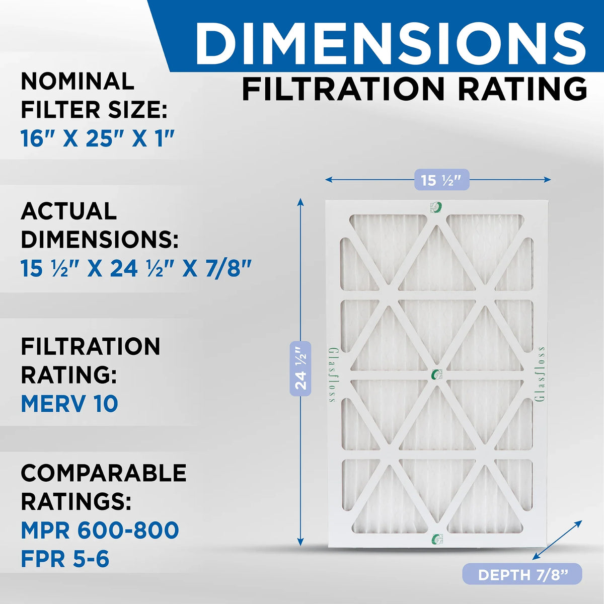 15-1/2 ( 24-1/2 Exact 16x25x1 Size: 10 Filters x 5 ) by Pleated Air 7/8 MERV Quantity HVAC x Glasfloss.