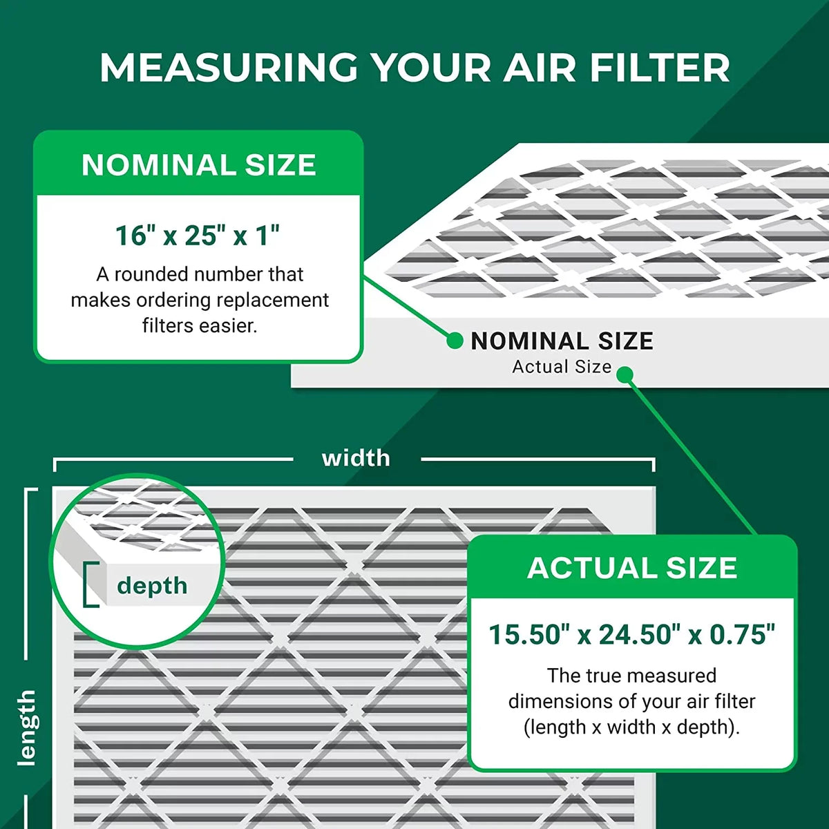 MERV 16x25x1 AC Filters (4-Pack) Air HVAC Filterbuy 13 Furnace Pleated