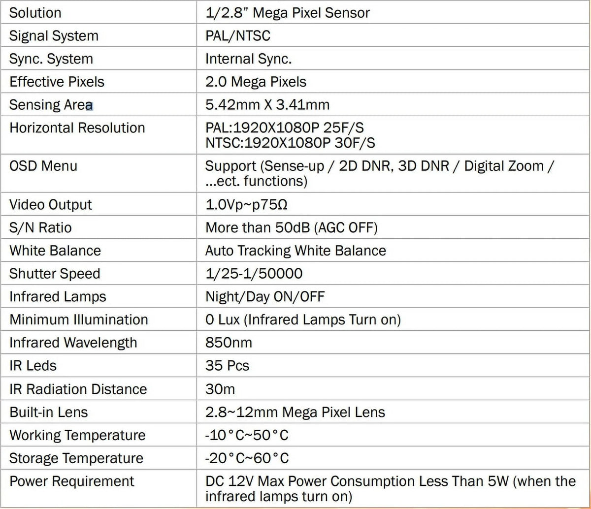 LED IR Camera Eyemax HD-TVI 1080p TIV-132V-W Vandal DC 2.8-12mm, 12V 35 DOME IR