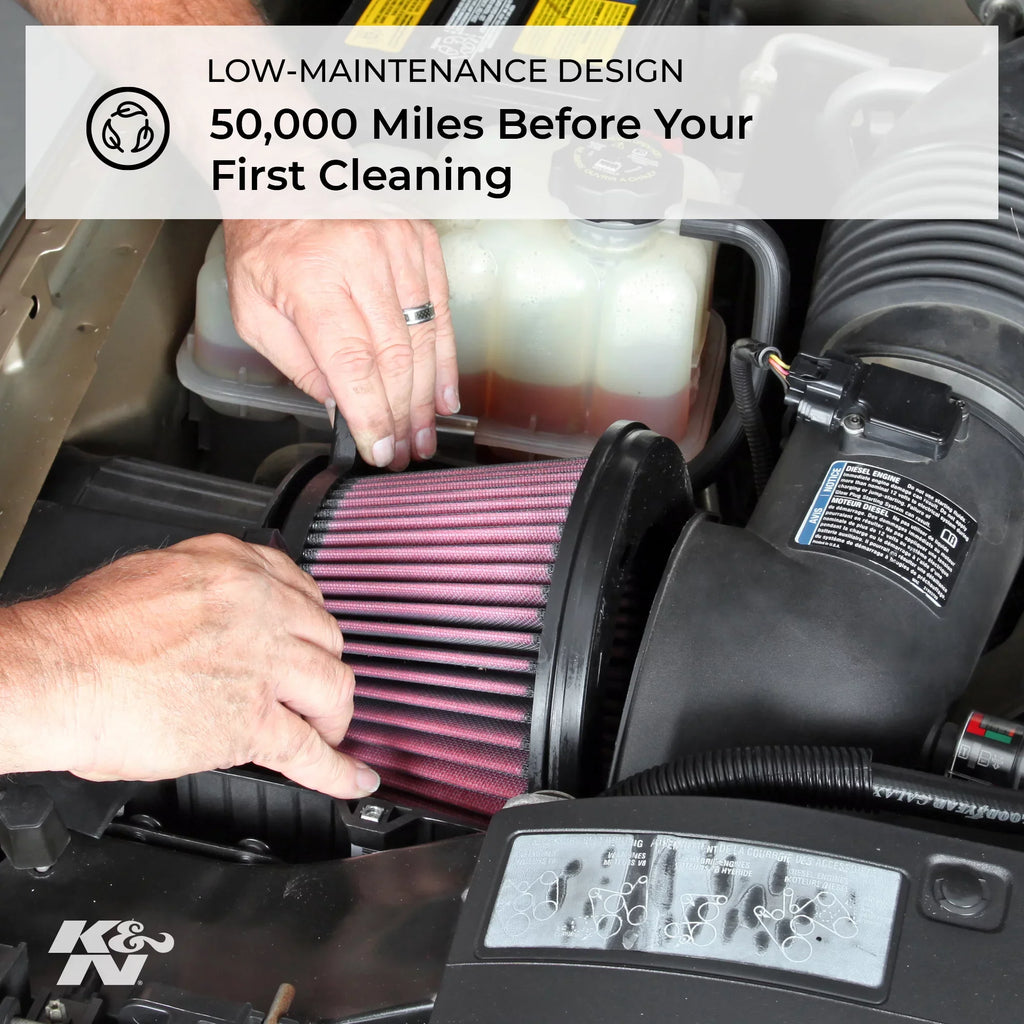Performance, Filter: Replacement Engine Filter, Washable, Duty: Premium, E-0655 K&N Industrial Air High Heavy