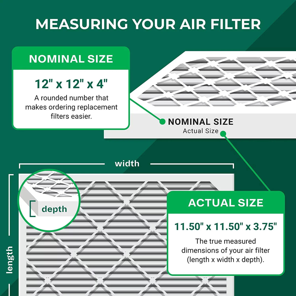 MERV HVAC (3-Pack) Furnace Air AC Filters Pleated Filterbuy 13 12x12x4