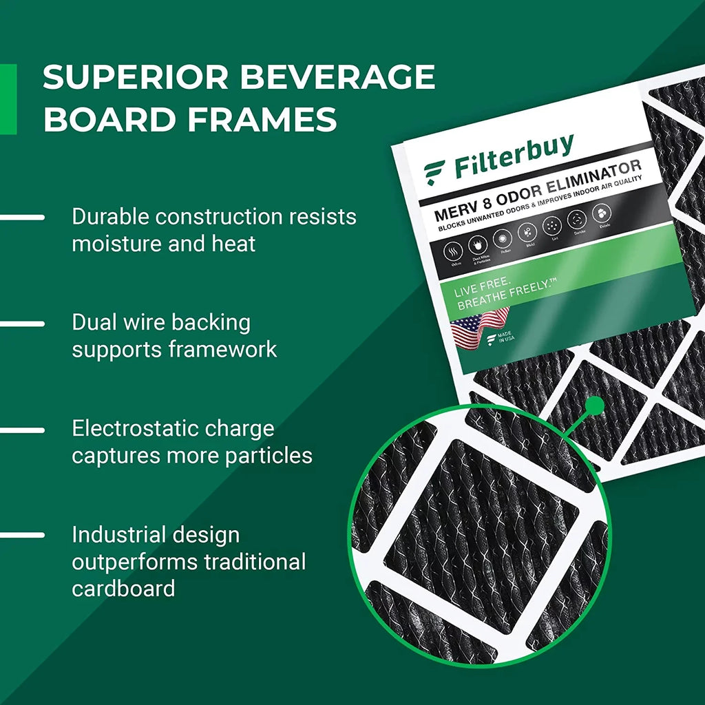 HVAC Pleated Air 8 with Filters (12-Pack) 18x30x1 Eliminator MERV Filterbuy Furnace Carbon Odor AC Activated
