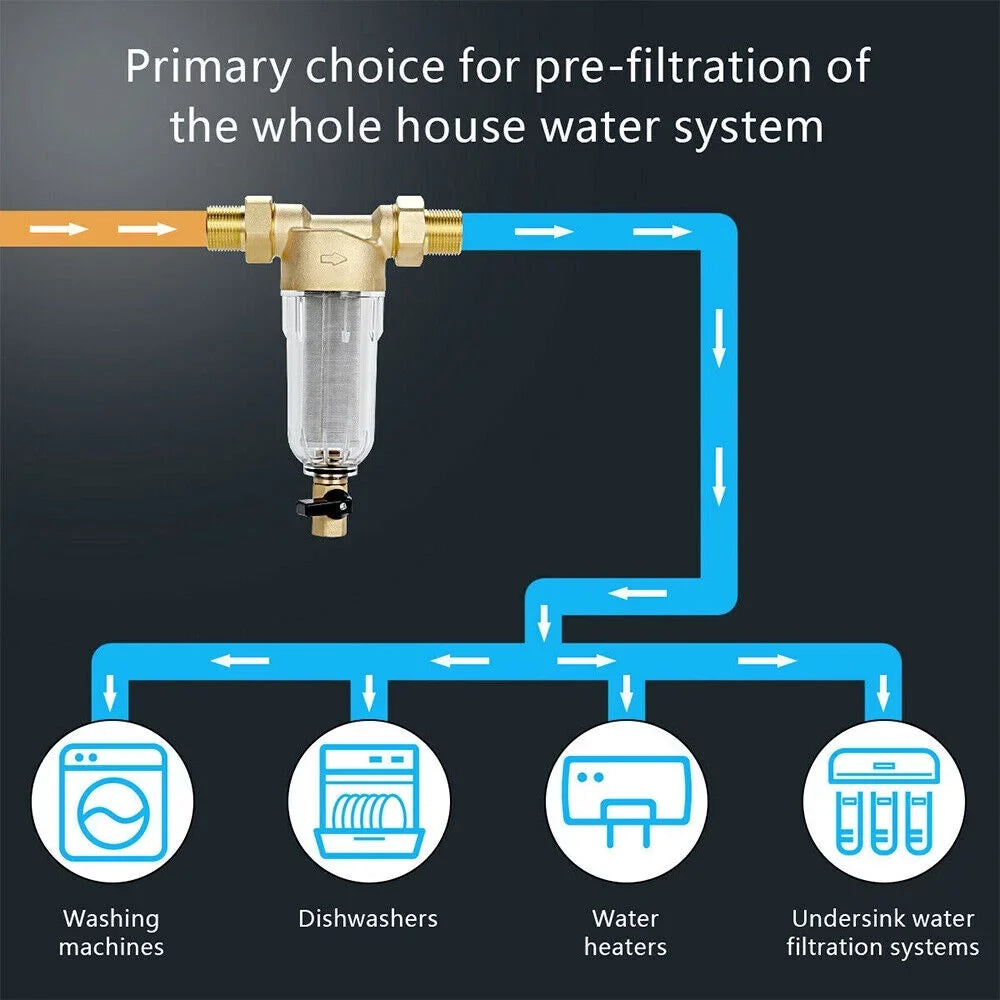 Filter Micron Spin 50 Water Sediment 2X System/whole House Water Pre-Filter Down
