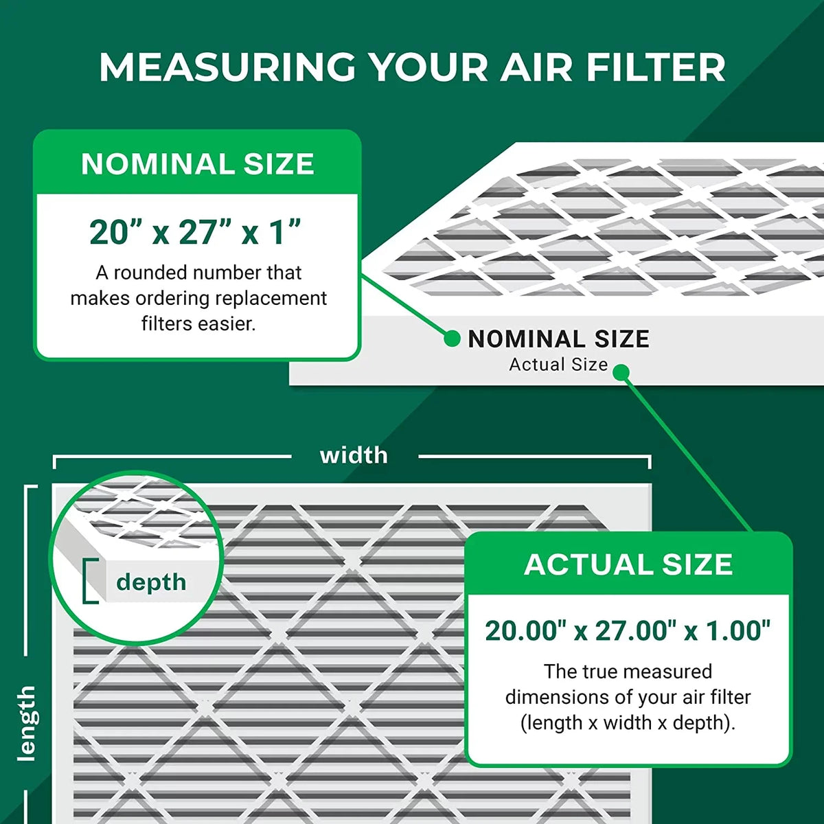 MERV (1-Pack) Filterbuy Pleated 20x27x1 HVAC Air Furnace 13 AC Filters
