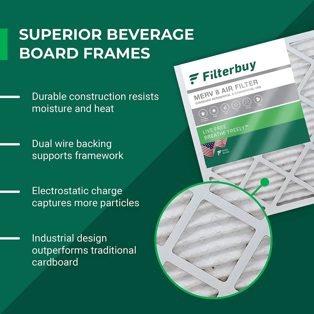 HVAC 8 MERV 16x36x1 Furnace AC Air Filterbuy Pleated (3-Pack) Filters