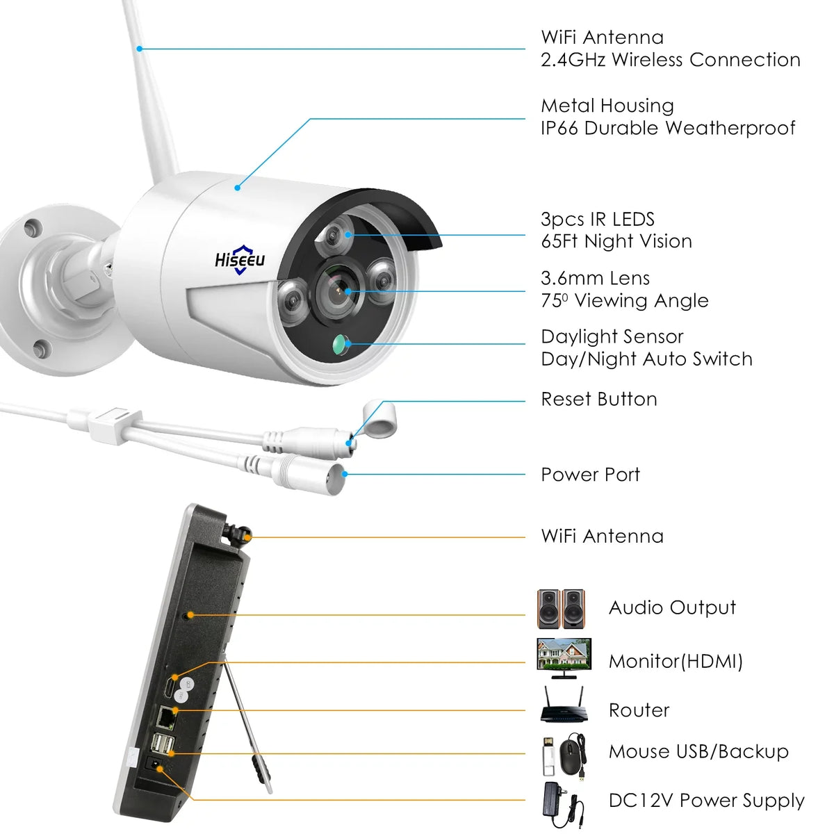 Security for 3MP System Wifi Remote Camera Camera 4Pcs Hard View, Security 12.1" (Supports Cameras Wireless Wi-Fi) Monitor, Only 2.4Ghz Hiseeu with Recording Home Security Drive, and 3TB System