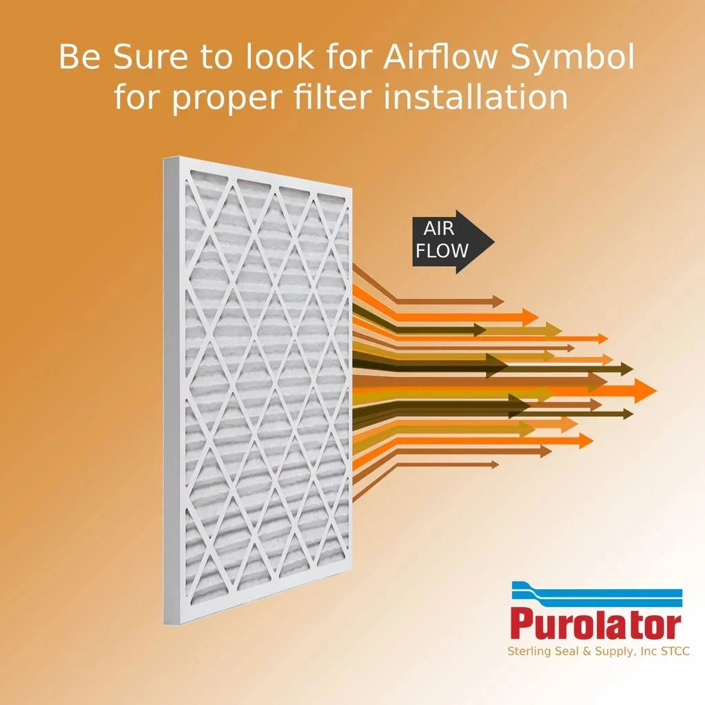 '- Pleat Purolator Air (6 Key 8 Filter Pack) MERV 12x20x2