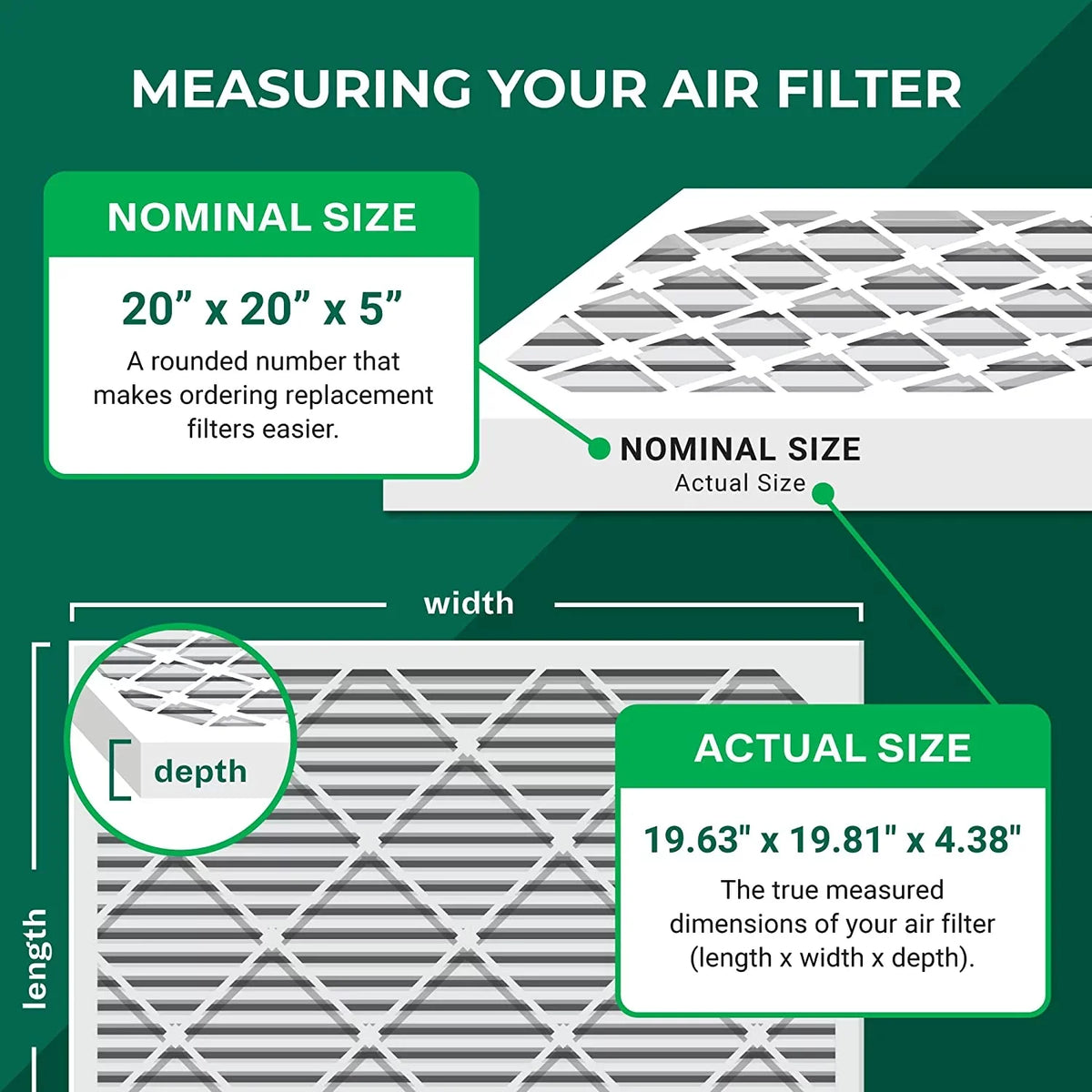 MERV Air Lennox HVAC 11 and Pleated for Furnace X0585 (4-Pack) AC 20x20x5 FC100A1011 Filters Honeywell Filterbuy