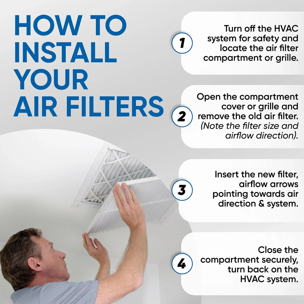 by 3-3/4 ( x Filters 5 19-3/8 Pleated 20x24x4 23-3/8 HVAC ) Quantity 10 Air Exact MERV x Size: Glasfloss.