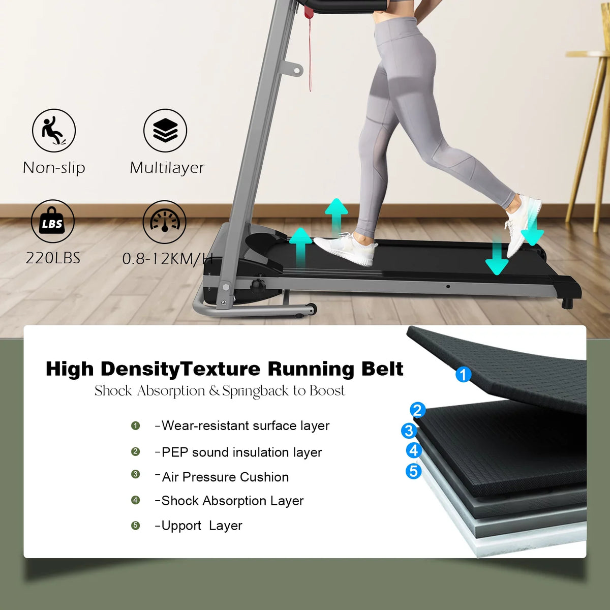 Folding Black Running Machine, Treadmill 1.5HP Electric Inolait